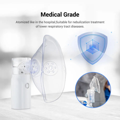 Advanced Mesh Technology Nebulizer – Compact, Quiet & Effective for All Ages